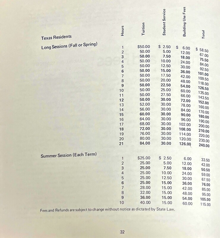 This is a document with numbers