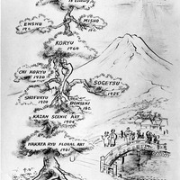 Research tree of Japanese flower arrangement